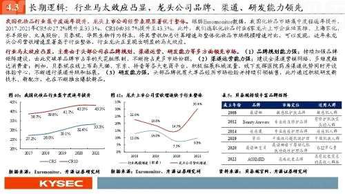 开源证券2022年中期投资策略丨商贸零售：紧抓龙头、穿透迷雾，拨云见日会有时