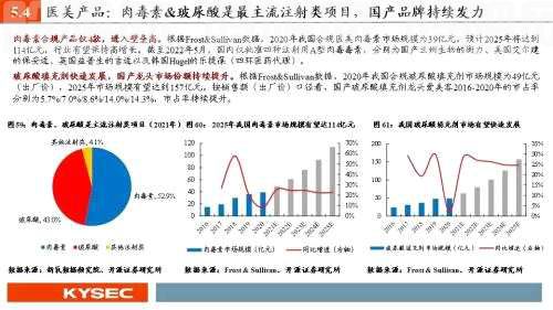 开源证券2022年中期投资策略丨商贸零售：紧抓龙头、穿透迷雾，拨云见日会有时