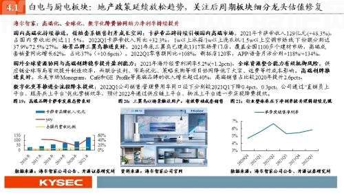 开源证券2022年中期投资策略丨可选消费：从防御到反攻，业绩将见底，估值可提升