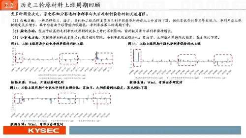 开源证券2022年中期投资策略丨可选消费：从防御到反攻，业绩将见底，估值可提升