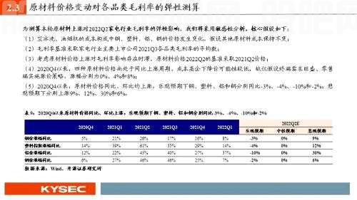 开源证券2022年中期投资策略丨可选消费：从防御到反攻，业绩将见底，估值可提升