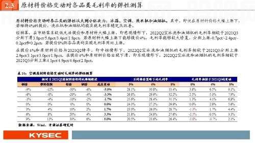 开源证券2022年中期投资策略丨可选消费：从防御到反攻，业绩将见底，估值可提升