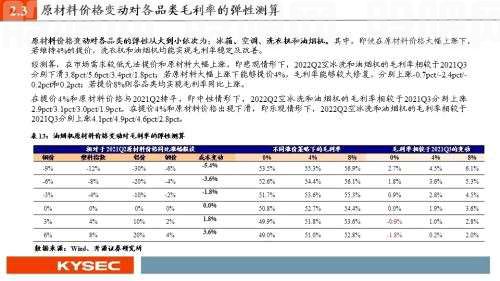 开源证券2022年中期投资策略丨可选消费：从防御到反攻，业绩将见底，估值可提升