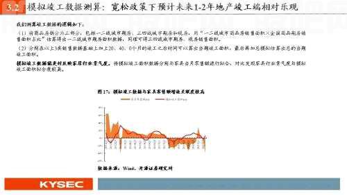 开源证券2022年中期投资策略丨可选消费：从防御到反攻，业绩将见底，估值可提升