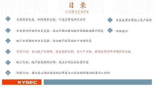 开源证券2022年中期投资策略丨可选消费：从防御到反攻，业绩将见底，估值可提升