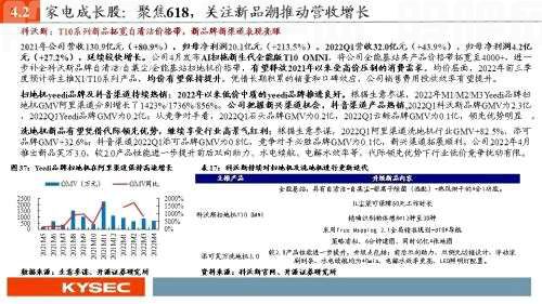 开源证券2022年中期投资策略丨可选消费：从防御到反攻，业绩将见底，估值可提升