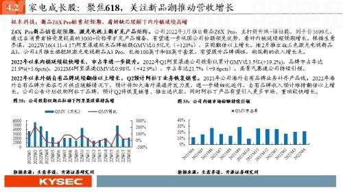 开源证券2022年中期投资策略丨可选消费：从防御到反攻，业绩将见底，估值可提升