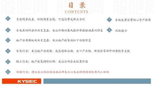 开源证券2022年中期投资策略丨可选消费：从防御到反攻，业绩将见底，估值可提升