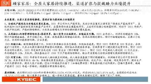 开源证券2022年中期投资策略丨可选消费：从防御到反攻，业绩将见底，估值可提升