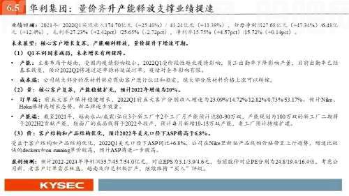 开源证券2022年中期投资策略丨可选消费：从防御到反攻，业绩将见底，估值可提升