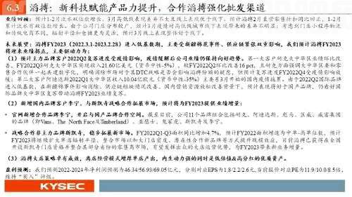 开源证券2022年中期投资策略丨可选消费：从防御到反攻，业绩将见底，估值可提升