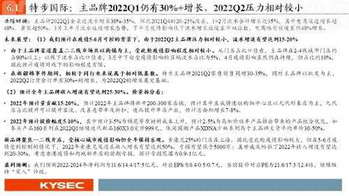 开源证券2022年中期投资策略丨可选消费：从防御到反攻，业绩将见底，估值可提升