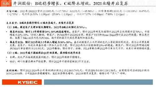 开源证券2022年中期投资策略丨可选消费：从防御到反攻，业绩将见底，估值可提升