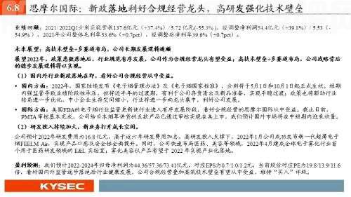 开源证券2022年中期投资策略丨可选消费：从防御到反攻，业绩将见底，估值可提升