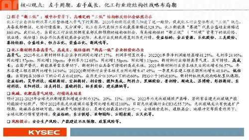 开源证券2022年中期投资策略丨化工：彼时今日，疫情后化工或重走景气路