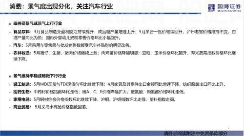 【国海策略】汽车零售边际改善，房贷利率加速下行——行业景气跟踪双周报系列（十五）