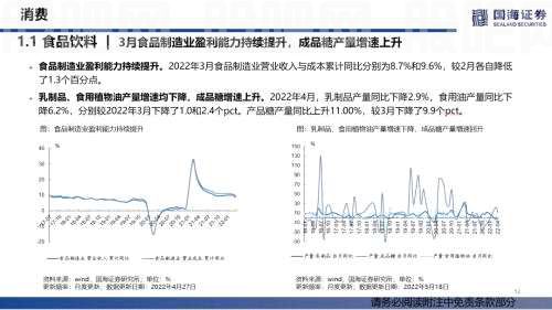 【国海策略】汽车零售边际改善，房贷利率加速下行——行业景气跟踪双周报系列（十五）