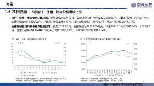 【国海策略】汽车零售边际改善，房贷利率加速下行——行业景气跟踪双周报系列（十五）