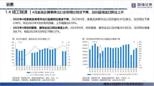 【国海策略】汽车零售边际改善，房贷利率加速下行——行业景气跟踪双周报系列（十五）