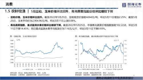 【国海策略】汽车零售边际改善，房贷利率加速下行——行业景气跟踪双周报系列（十五）