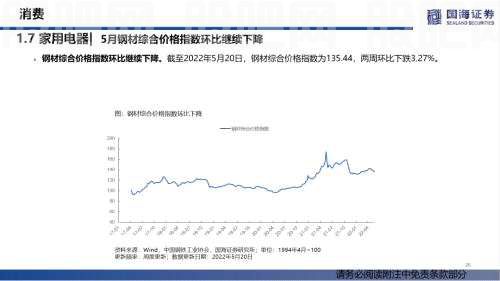 【国海策略】汽车零售边际改善，房贷利率加速下行——行业景气跟踪双周报系列（十五）