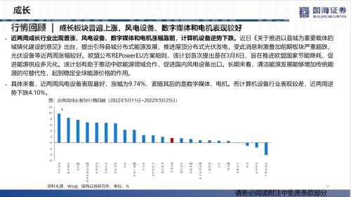 【国海策略】汽车零售边际改善，房贷利率加速下行——行业景气跟踪双周报系列（十五）