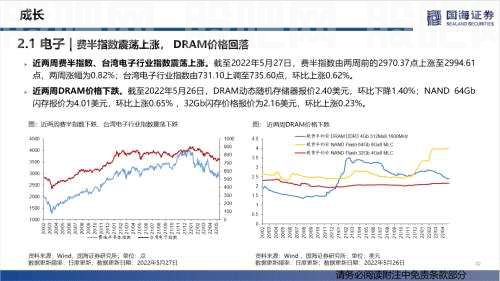【国海策略】汽车零售边际改善，房贷利率加速下行——行业景气跟踪双周报系列（十五）
