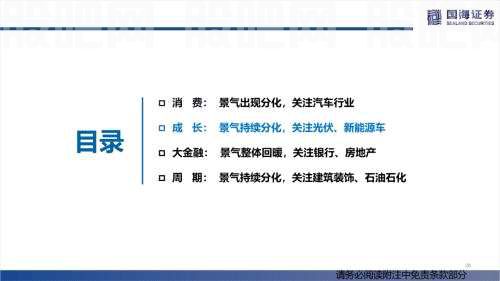 【国海策略】汽车零售边际改善，房贷利率加速下行——行业景气跟踪双周报系列（十五）