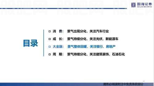 【国海策略】汽车零售边际改善，房贷利率加速下行——行业景气跟踪双周报系列（十五）