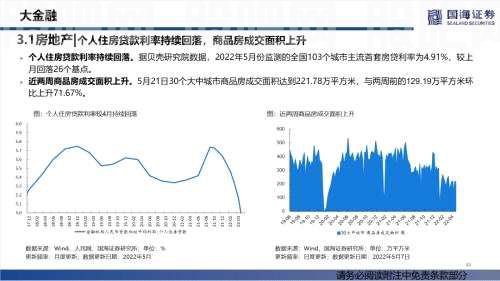 【国海策略】汽车零售边际改善，房贷利率加速下行——行业景气跟踪双周报系列（十五）