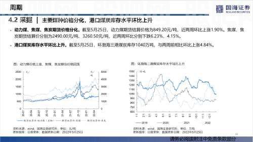 【国海策略】汽车零售边际改善，房贷利率加速下行——行业景气跟踪双周报系列（十五）