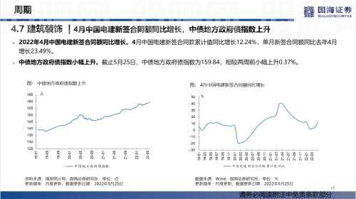 【国海策略】汽车零售边际改善，房贷利率加速下行——行业景气跟踪双周报系列（十五）