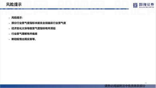 【国海策略】汽车零售边际改善，房贷利率加速下行——行业景气跟踪双周报系列（十五）