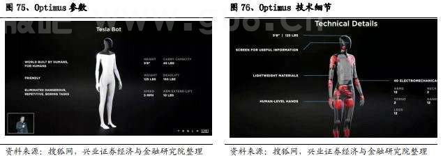 “擎天柱”引爆这一板块，早盘10余股封板！券商：Optimus将缓解生产力短缺，替代重复劳动
