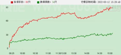 【摘要】MSCI中国A股在岸指数新纳入21个成分股；超2000只私募产品净值低于0.8；“币圈茅