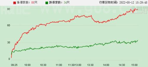 【摘要】MSCI中国A股在岸指数新纳入21个成分股；超2000只私募产品净值低于0.8；“币圈茅