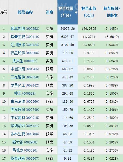 【摘要】道指创近2年以来最大单日跌幅纳指跌4.73%；山西省发改委对部分煤炭企业开展专项调查和政