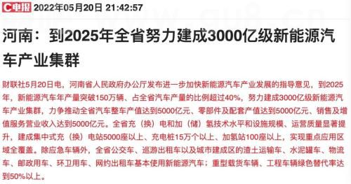 3000亿级新能源车产业集群！河南最新政策重点扶持这三大方向，A股当地受益公司有这些