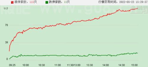 【摘要】国常会出台稳经济一揽子措施；人民币汇率强势反弹；连跌后美股收涨；滴滴将从纽约证交所退市（