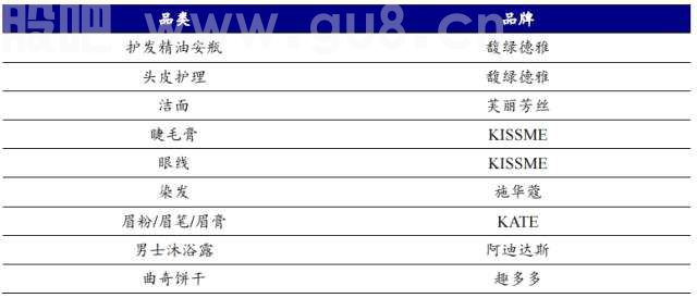 超级主播IP逐渐沉寂，直播电商格局变迁或带来新机遇