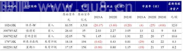 超级主播IP逐渐沉寂，直播电商格局变迁或带来新机遇