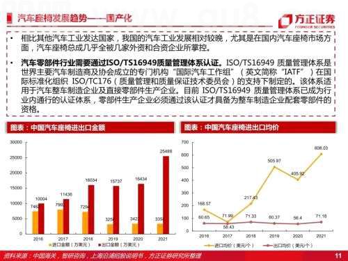 智能座舱：汽车座椅（深度）