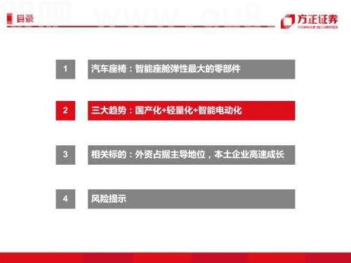 智能座舱：汽车座椅（深度）