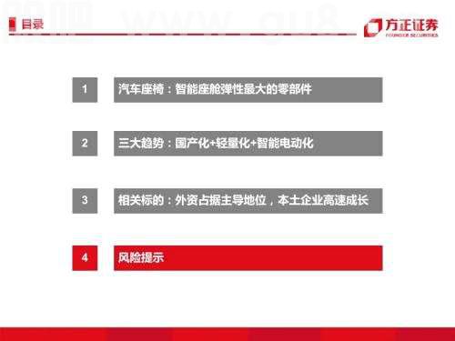 智能座舱：汽车座椅（深度）