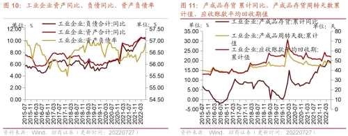 【招商策略】行业景气观察（0727）——6月工业企业盈利继续改善，建筑钢材成交量周环比上行