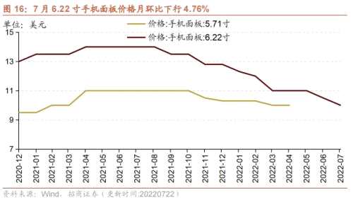 【招商策略】行业景气观察（0727）——6月工业企业盈利继续改善，建筑钢材成交量周环比上行