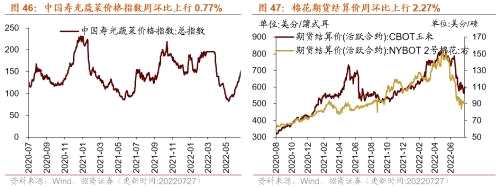 【招商策略】行业景气观察（0727）——6月工业企业盈利继续改善，建筑钢材成交量周环比上行