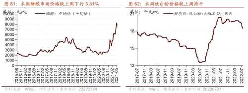 【招商策略】行业景气观察（0727）——6月工业企业盈利继续改善，建筑钢材成交量周环比上行