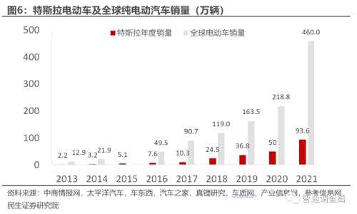 人形机器人，开启新长征