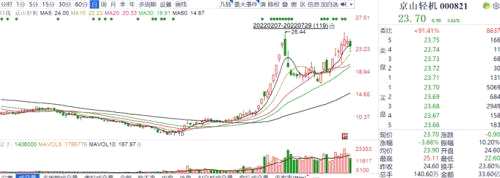 新型太阳能电池的下一场盛宴，可能与现在的公司无关